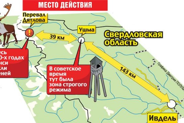 Кракен тор kr2web in