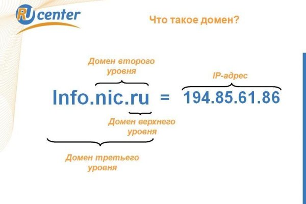 Кракен правильная